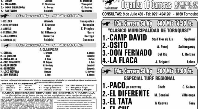 Resultados del Club Hípico y Social Las Sierras de Tornquist, domingo 27 de abril