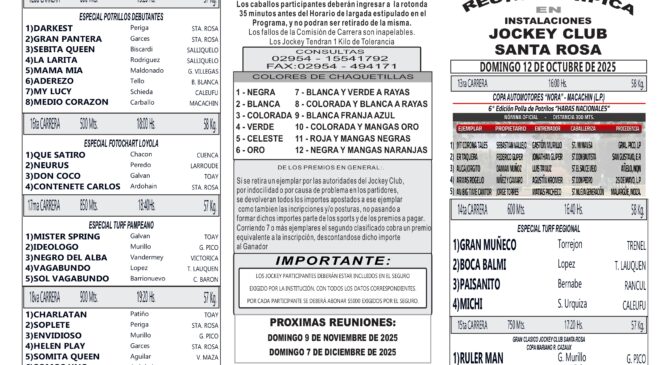 Resultados del Jockey Club Santa Rosa, domingo 12 de octubre