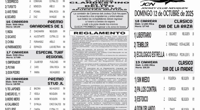 Resultados del Jockey Club Neuquén, domingo 12 de octubre