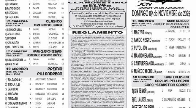 Resultados del Jockey Club Neuquén, domingo 9 de noviembre