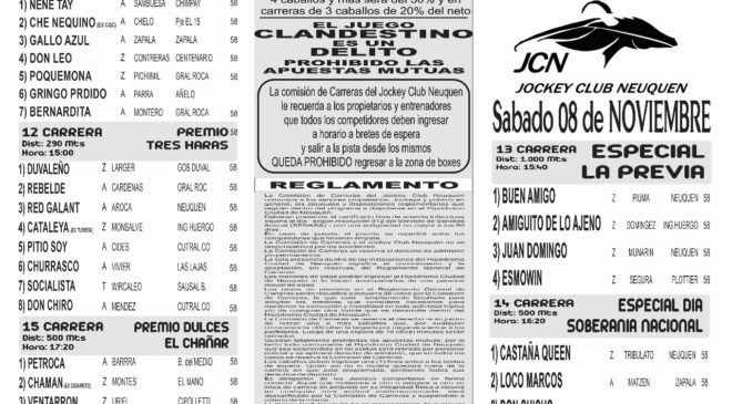Resultados del Jockey Club Neuquén, sábado 8 de noviembre