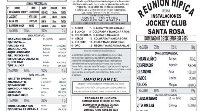 Resultados del Jockey Club Santa Rosa, domingo 7 de diciembre