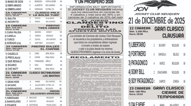 Resultados del Hipódromo de Neuquén, domingo 21 de diciembre
