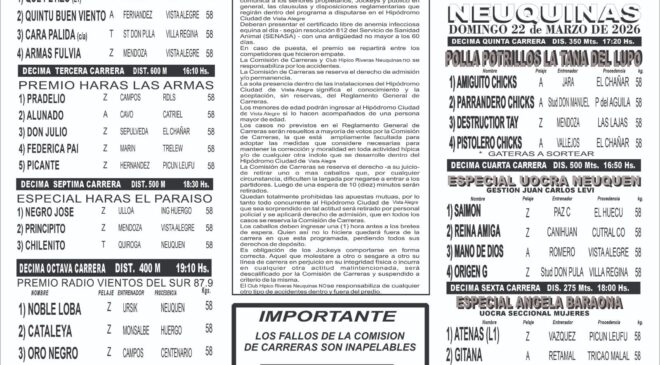 Resultados del Club Hípico Riveras Neuquinas Vista Alegre, domingo 22 de marzo