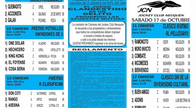 Resultados del Jockey Club Neuquén, sábado 17 de octubre